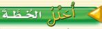 احلل الخطة